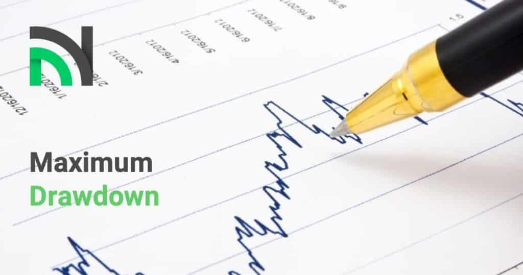 maximum drawdown period