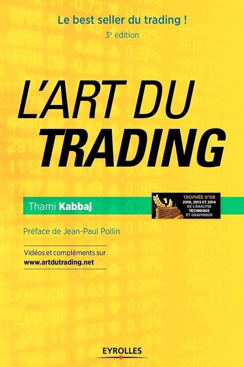 L’art du trading