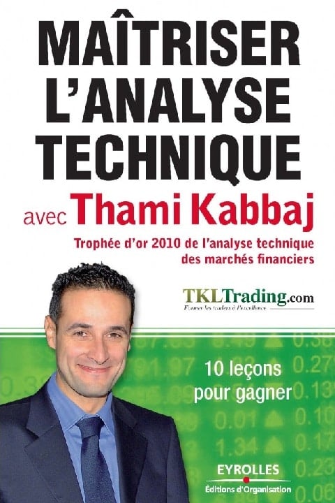 Maîtriser l’analyse technique