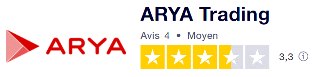 Avis Arya Trading sur Trustpilot