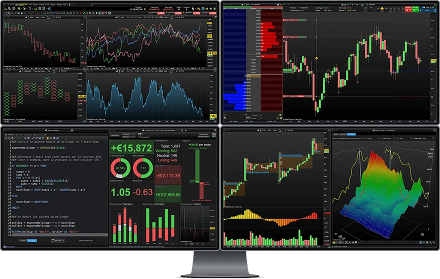 Fenêtre de backtesting ProRealTime : code ProBuilder d'une stratégie sur bandes de Bollinger et rapport de performance affichant 1 097 trades et 45,70 % de trades gagnants