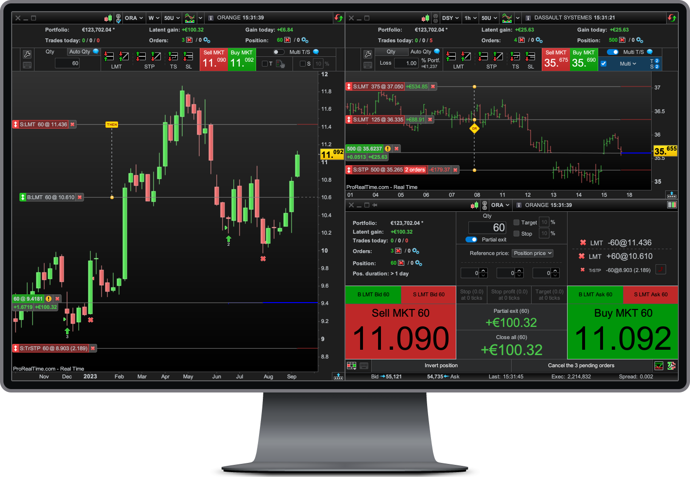 Station de day trading sous ProRealTime : graphique hebdomadaire Orange et graphique 1 heure Dassault Systèmes, avec carnet d'ordres et boutons d'achat et de vente au marché