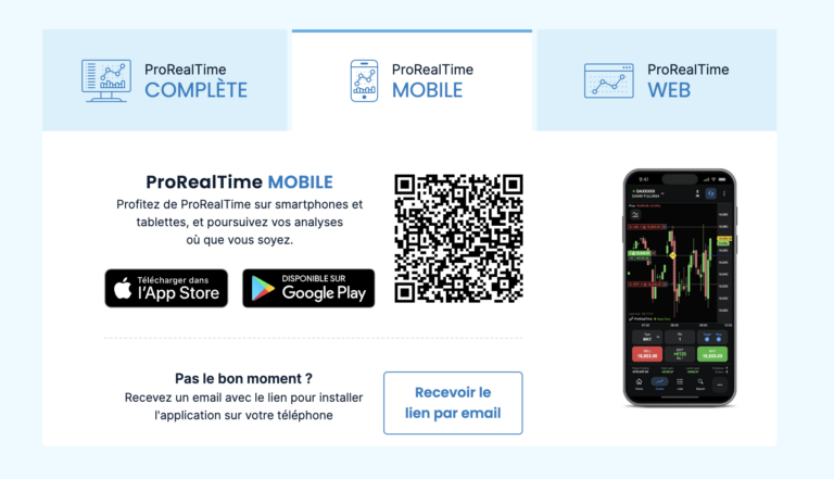 Télécharger ProRealTime gratuitement