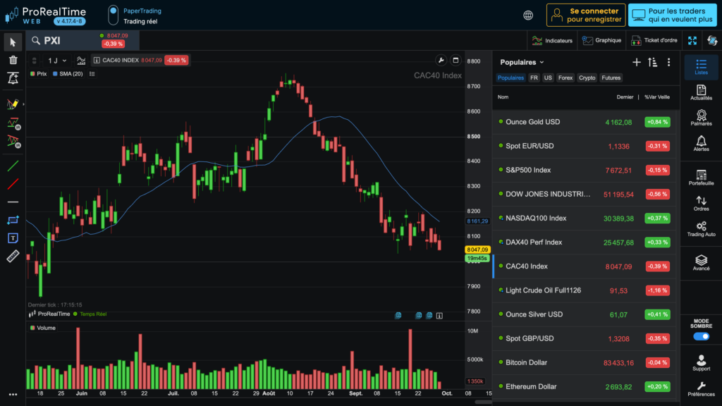 Graphique ProRealTime Web gratuit du CAC 40 en temps réel