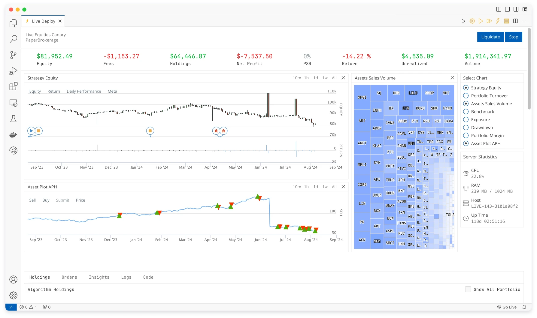 Tableau de bord du trading live QuantConnect