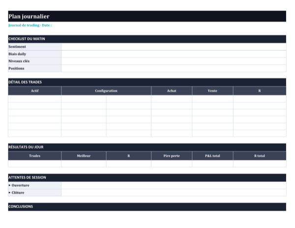 Plan journalier du modèle de journal de trading Captain Trading
