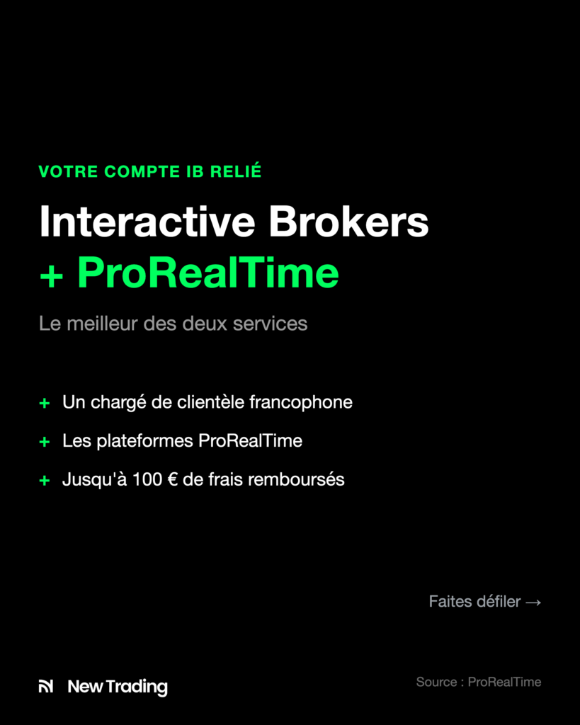 Interactive Brokers + ProRealTime, le meilleur des deux services : chargé de clientèle francophone, plateformes ProRealTime et jusqu'à 100 € de frais remboursés